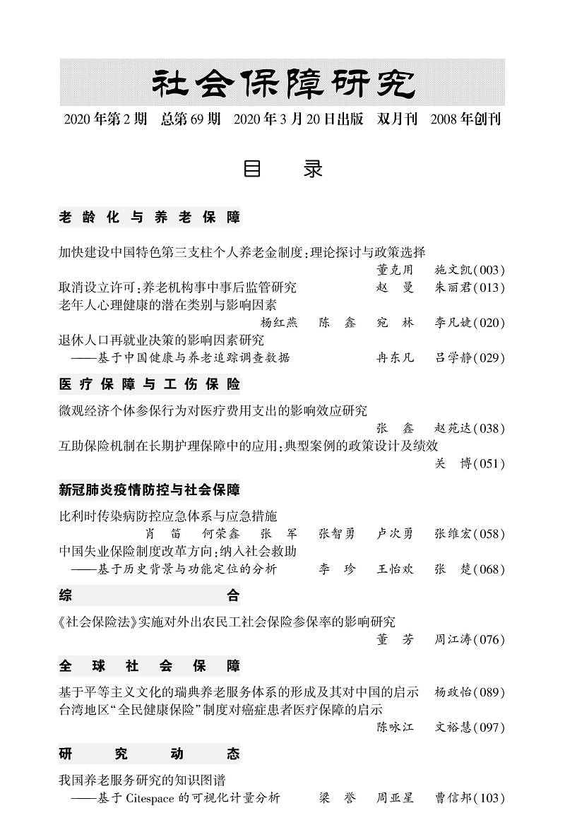 《社会保障研究》2020年第2期目录.jpg